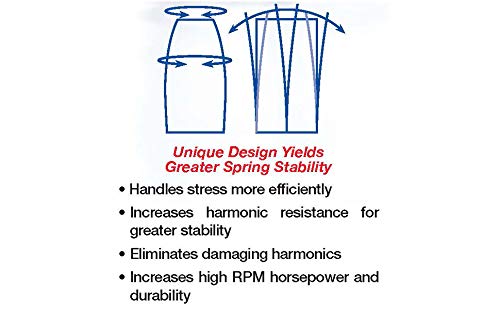 Comp Cams 26918-16 Performance Street 1.310 Od Beehive Spring; 1.800 Installed Height; 16 Springs
