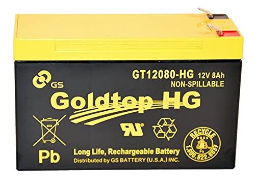 Verizon Fios Frontier Oem Approved Replacement Battery Gt12080-Hg - Premium Replacement For Px12072-Hg