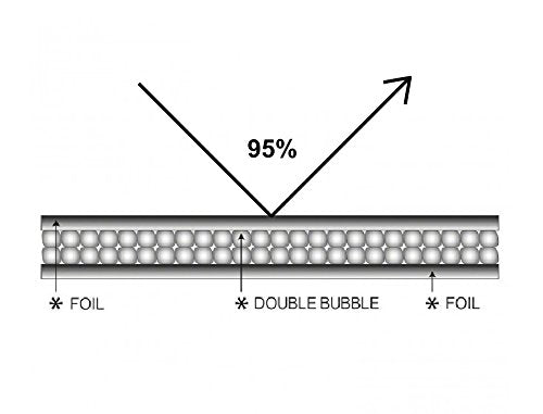 Custom Fit Automotive Reflective Windshield Sunshade For 2010 2011 2012 2013 2014 2015 2016 2017 2018 2019 Toyota Tundra