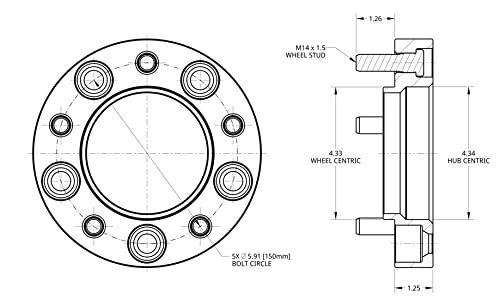 Spidertrax Whs023 Wheel Spacer Kit