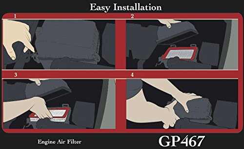 Epauto Gp467 (Ca10467) Replacement L4 Engine Extra Guard Rigid Panel Engine Air Filter