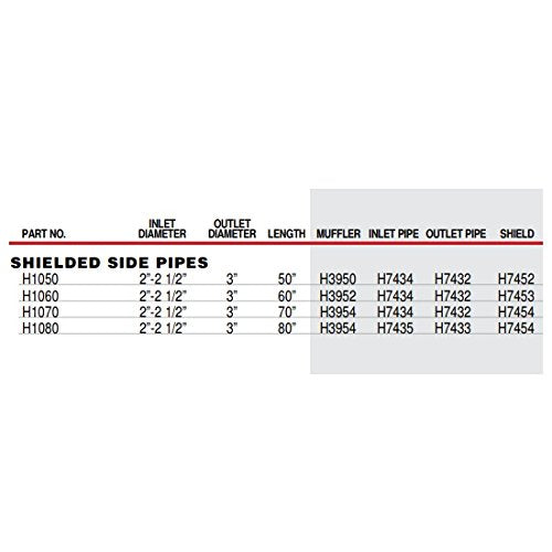 Patriot Exhaust H1050 50 Chrome Side Exhaust, Silver
