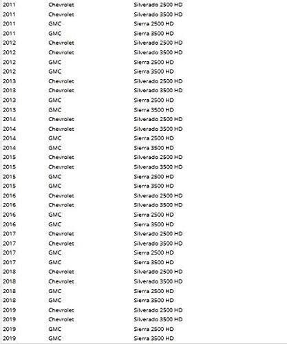 Fulton Reese 5Th Wh Kit (5600130153)
