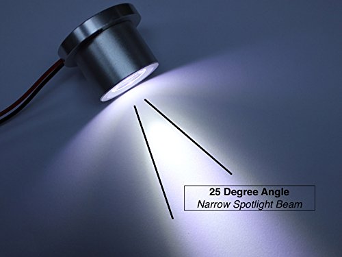 High Intensity Led Spotlight (Silver Housing, Warm White Led)