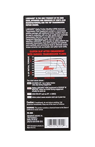 Lubegard 61910 Highly Friction Modified Atf Supplement, 10 Oz.
