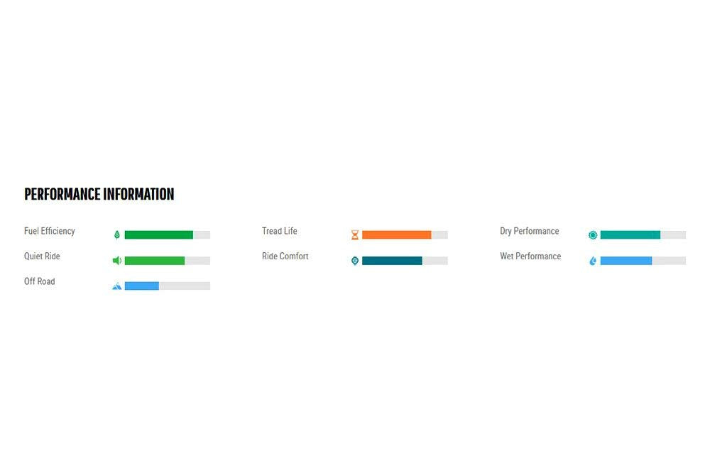 Bridgestone Duravis R238 Highway Terrain Commercial Light Truck Tire Lt215/85R16 115 Q E