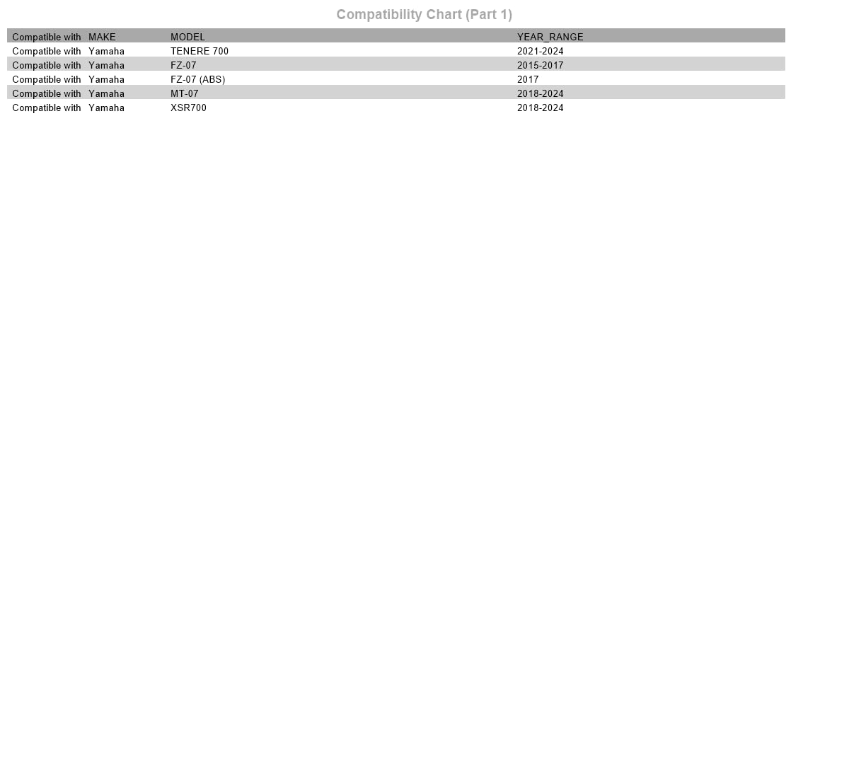 Tusk First Line Air Filter Compatible with Yamaha Tenere 700 2021-2024
