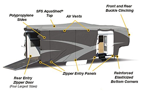 Adco 52253 Designer Series Sfs Aqua Shed 5Th Wheel Rv Cover - 25'7 - 28',Grey