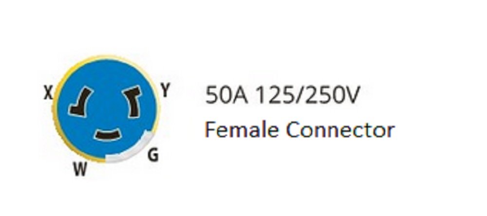 Marinco Parkpower 50Arvkit Rv Detachable Power Conversion Kit (50-Amp)