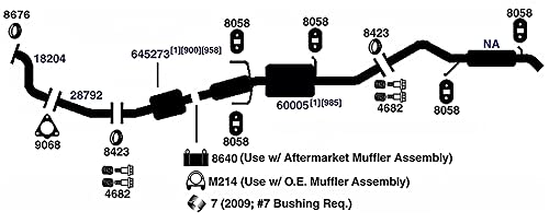 Castrol Gtx High Mileage 5W-30 Synthetic Blend Motor Oil, 6 Gallon Enviro-Pack