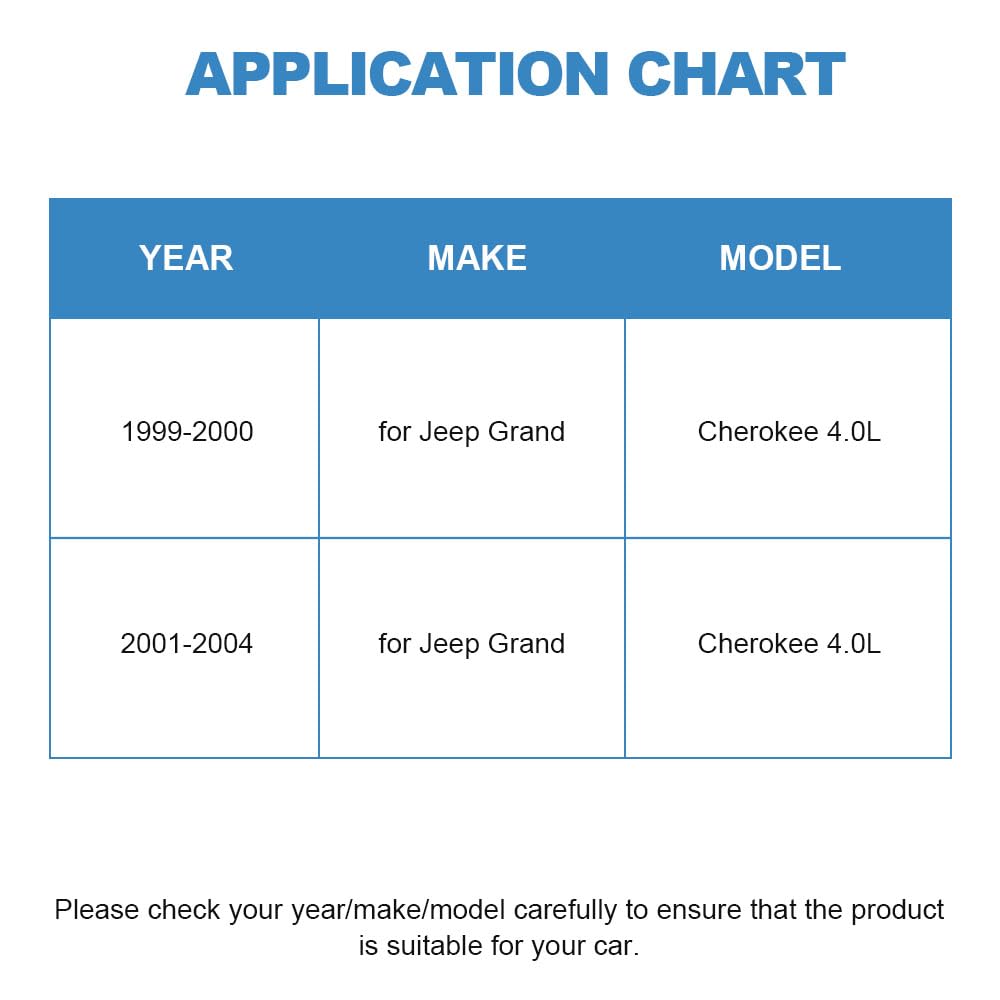 Eccpp A/C Compressor Clutch 1999-2004 Fit For Jeep Grand For Cherokee 4.0L Ac Clutch Kit