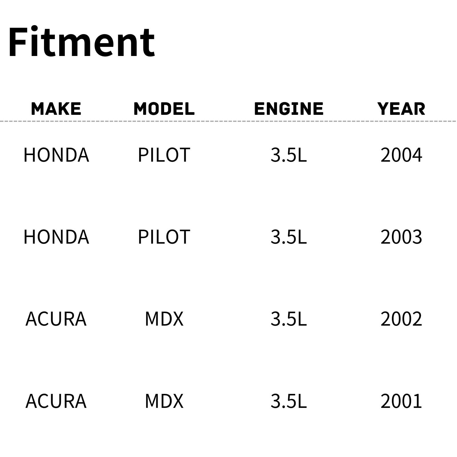 TYG Upgraded Cooling Fan Assembly for 2003-2004 Honda Pilot 3.5L/ 2001-2002 Acura MDX 3.5L | Racing-Level OE Replacement Engine