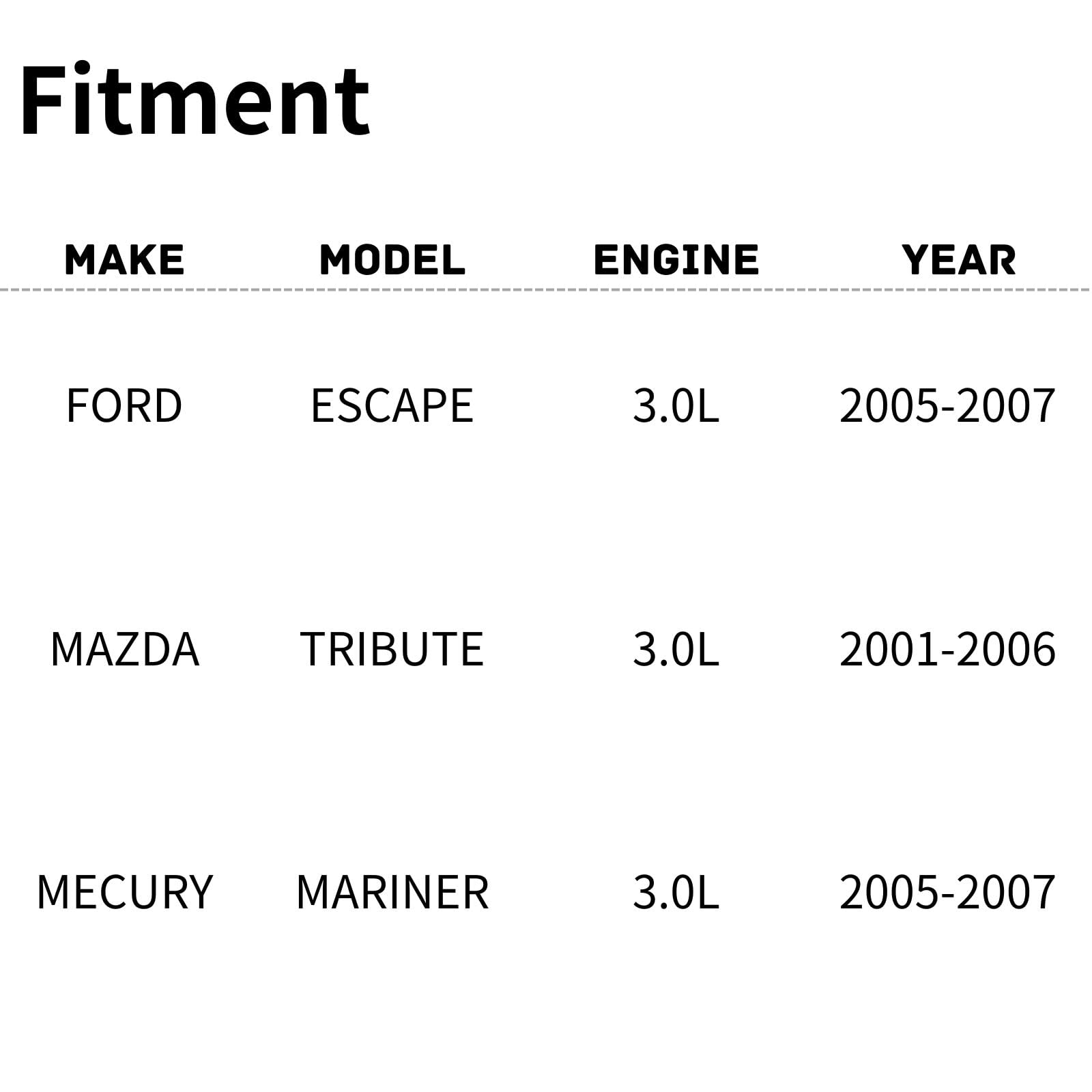 TYG Upgraded Cooling Fan Assembly for 2005-2007 Ford Escape 3.0L, 2001-2006 Mazda Tribute 3.0L, 2005-2007 MECURY Mariner 3.0L |