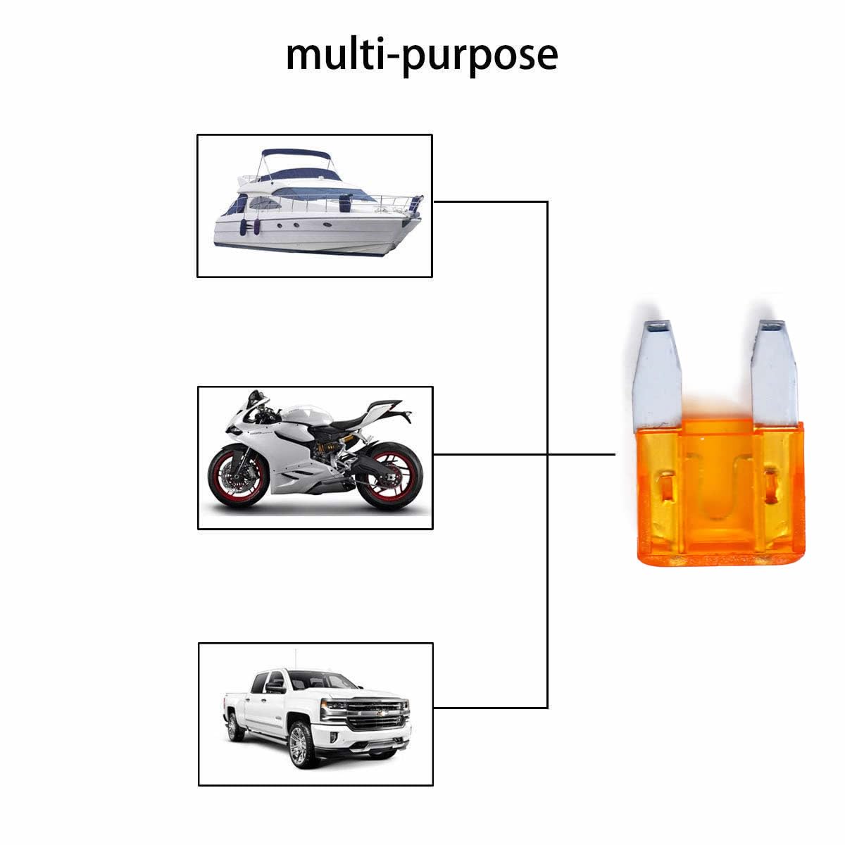 100 Pack Auto Fuses 5 Amp Apm/Atm 32V Mini Blade Style Fuses 5A Short Circuit Protection Car Fuse (5 Amp)