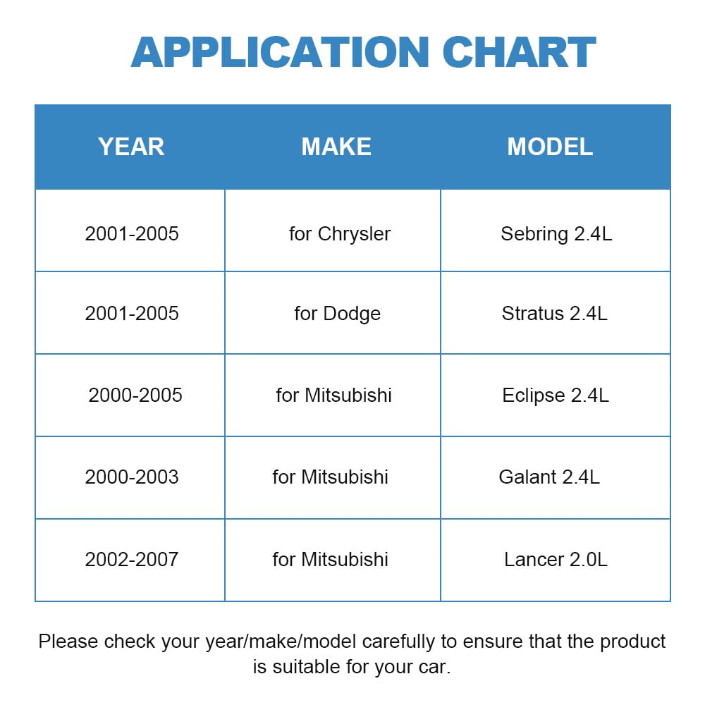 Eccpp A/C Compressor Clutch 2001-2005 Fit For Chrysler Sebring For Dodge Stratus For Mitsubishi Eclipse Galant 2.4L Ac Compresso
