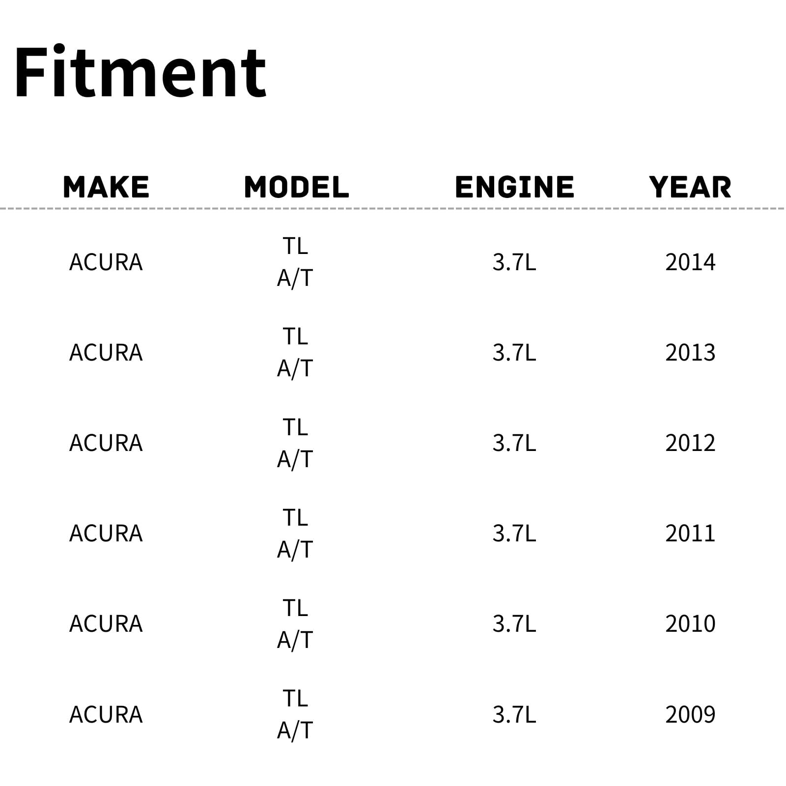 TYG Upgraded Cooling Fan Assembly for 2009-2014 Acura TL 3.7L A/T | Racing-Level OE Replacement Engine Radiator for 38615-RK1-A0
