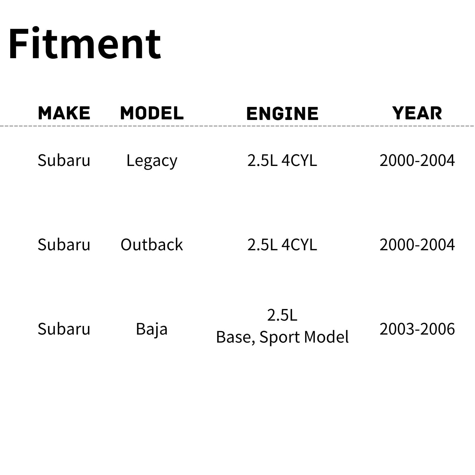 TYG Upgraded Cooling Fan Assembly for 2000-2004 Subaru Legacy/Outback 2.5L 4CYL, 2003-2006 Baja 2.5L Base, Sport Model | Racing-