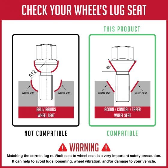 Wheel Accessories Parts 20 Pcs M14 X 1.5 14 X 1.5 Thread Acorn Seat Lug Bolt 17Mm Hex 28Mm Thread Length Black Fits Bmw 2002-08