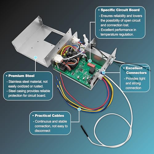 3312020.000 RV Thermostat Multi-Zone Kit Replacement for Dometic Comfort Control Center II (CCC2) Air Conditioners