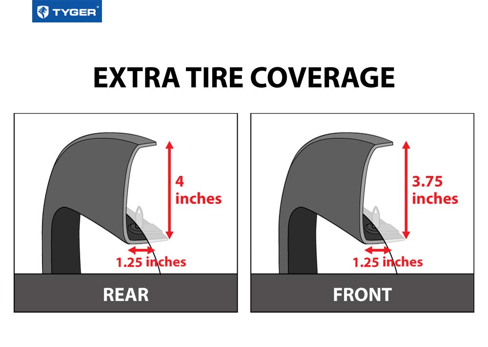 Tyger Auto Tg-Ff6D4208 For 2002-2008 Dodge Ram 1500; 2003-2009 Ram 2500 3500 (Only Fit 8' Truck Bed) | Paintable Fine-Textured Matte Black Factory Style Fender Flare Set, 4 Piece