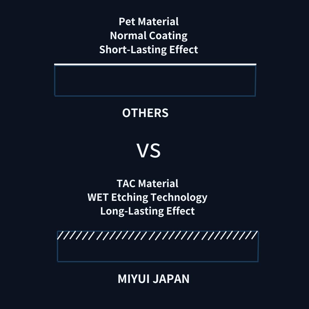 Miyui Japan Shield Universal Motorcycle Helmet Shield Anti-Fog Film, Clear Visor Lens Insert Fog Resistant 3.83' X 10.04'