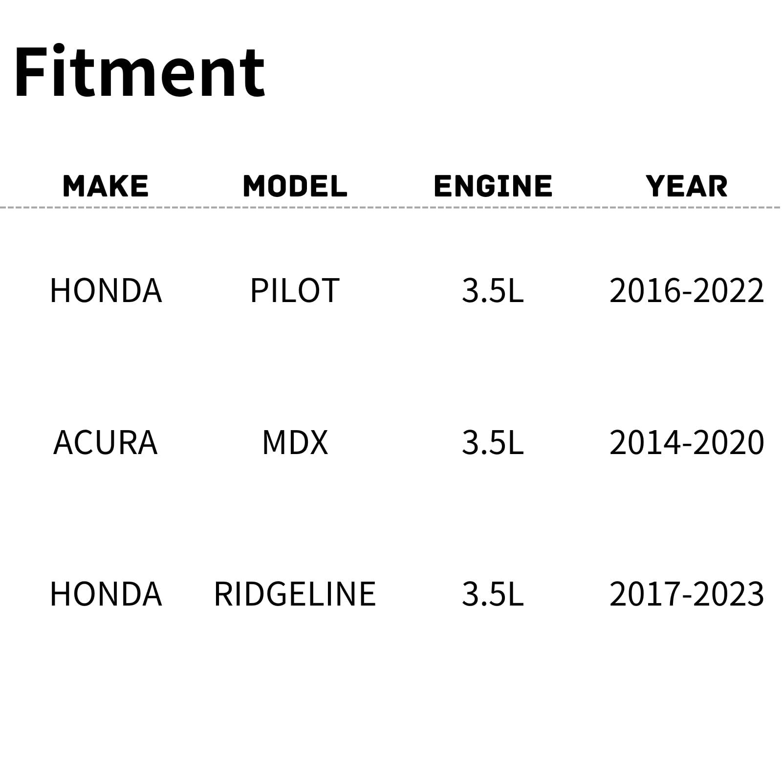 TYG OE Replacement(CAPA Quality) Cooling Fan Extra Silent for 2016-2022 Honda Pilot 3.5L/ 2017-2023 Ridgeline 3.5L/ 2014-2020 Ac