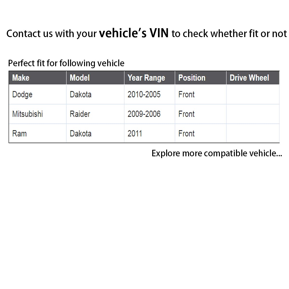 Hhcm 2 Pcs Front Sway Bar Link Kits K750263 For Dodge Dakota 2005-2010, Stabilizer Link Front For Mitsubishi Raider 2006-2009, R