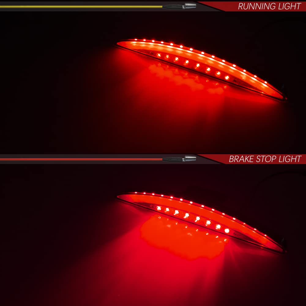 Breakout Tail Light LED Rear Fender Taillight Assembly Compatible for Harley Davidson Softail Breakout CVO FXSBSE 2013 2014 FXSB