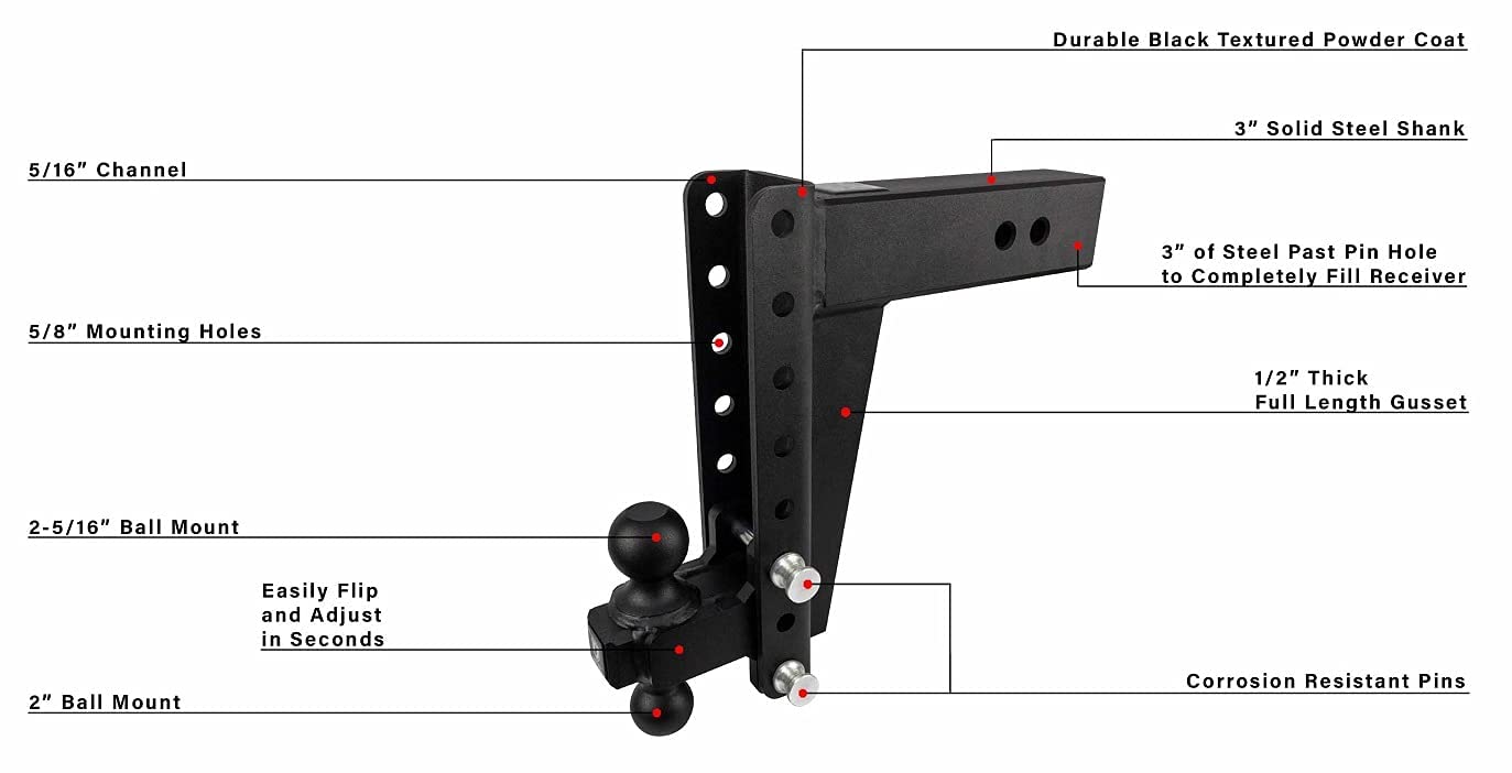 Bulletproof Hitches 3.0'' Adjustable Heavy Duty Trailer Hitch (22,000Lb Rating) - 10'' Drop/Rise Trailer Hitch With 2'' & 2-5/16