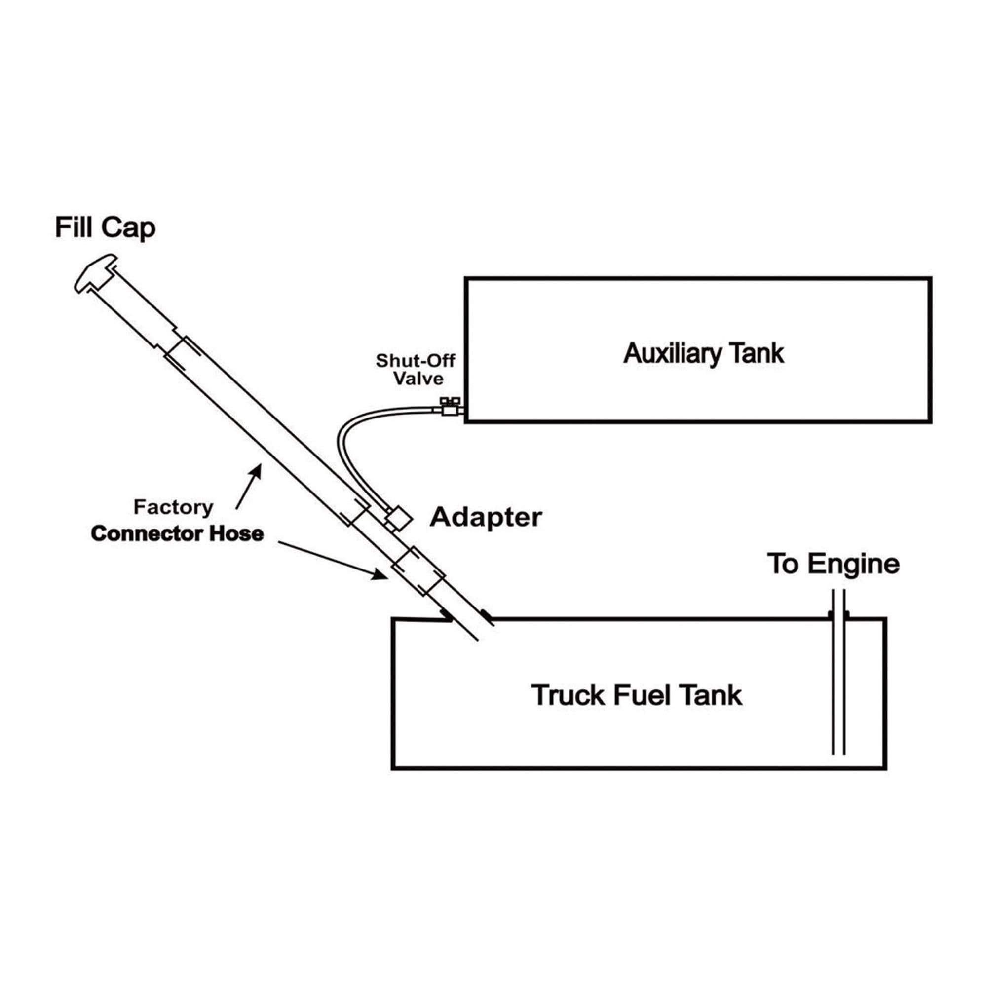 Rds Mfg Inc 11029 Diesel Install Kit