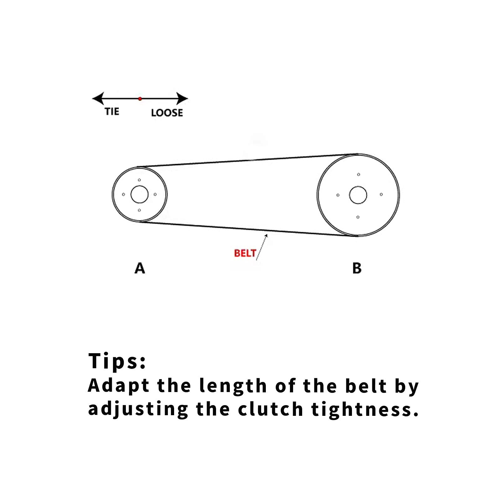 Clubrally Starter Generator/Drive Belt 4 Cycle Kit For Ezgo Txt Gas 1991-Up Golf Cart With 295/350Cc Robin Engines, Oem 72054G01