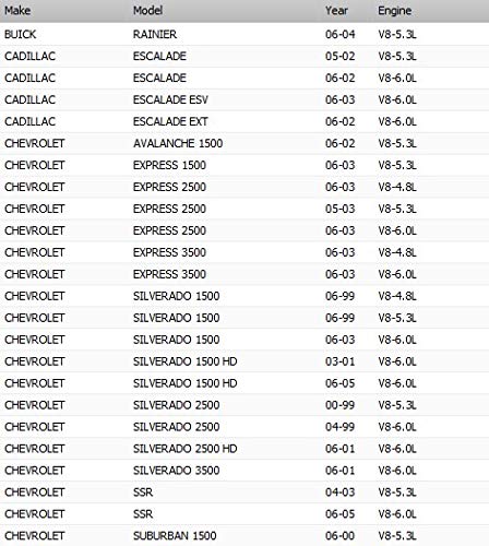 Oaw G7341B Water Pump W/Thermostat For 99-06 Chevrolet Gmc Rainier Escalade 4.8L 5.3L 6.0L Vortec Engine