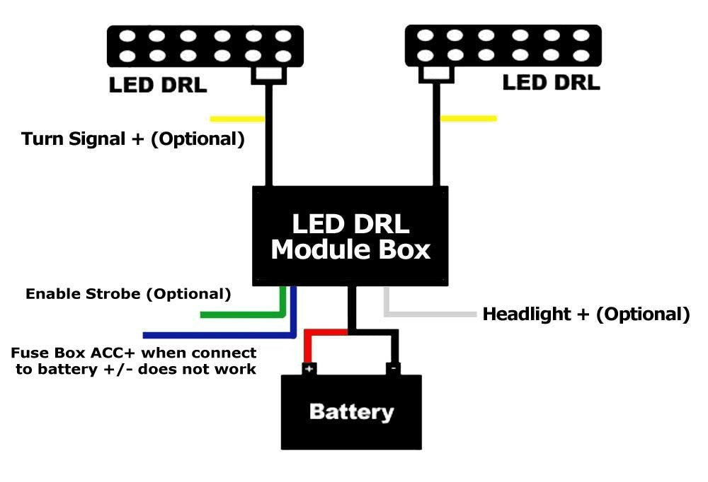 Ijdmtoy (1 Universal Led Daytime Running Light Automatic On/Off Controller Module Box Relay