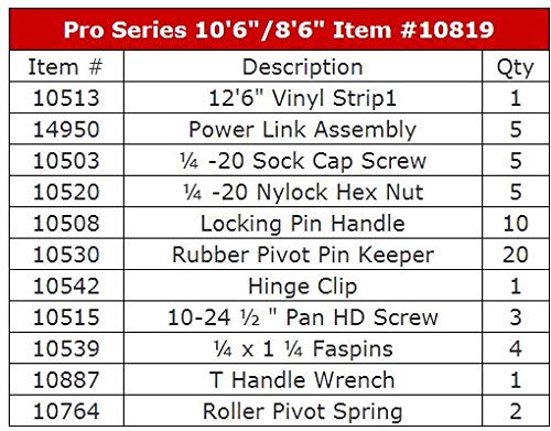 10819 Tapco Pro Series Tune Up Kit