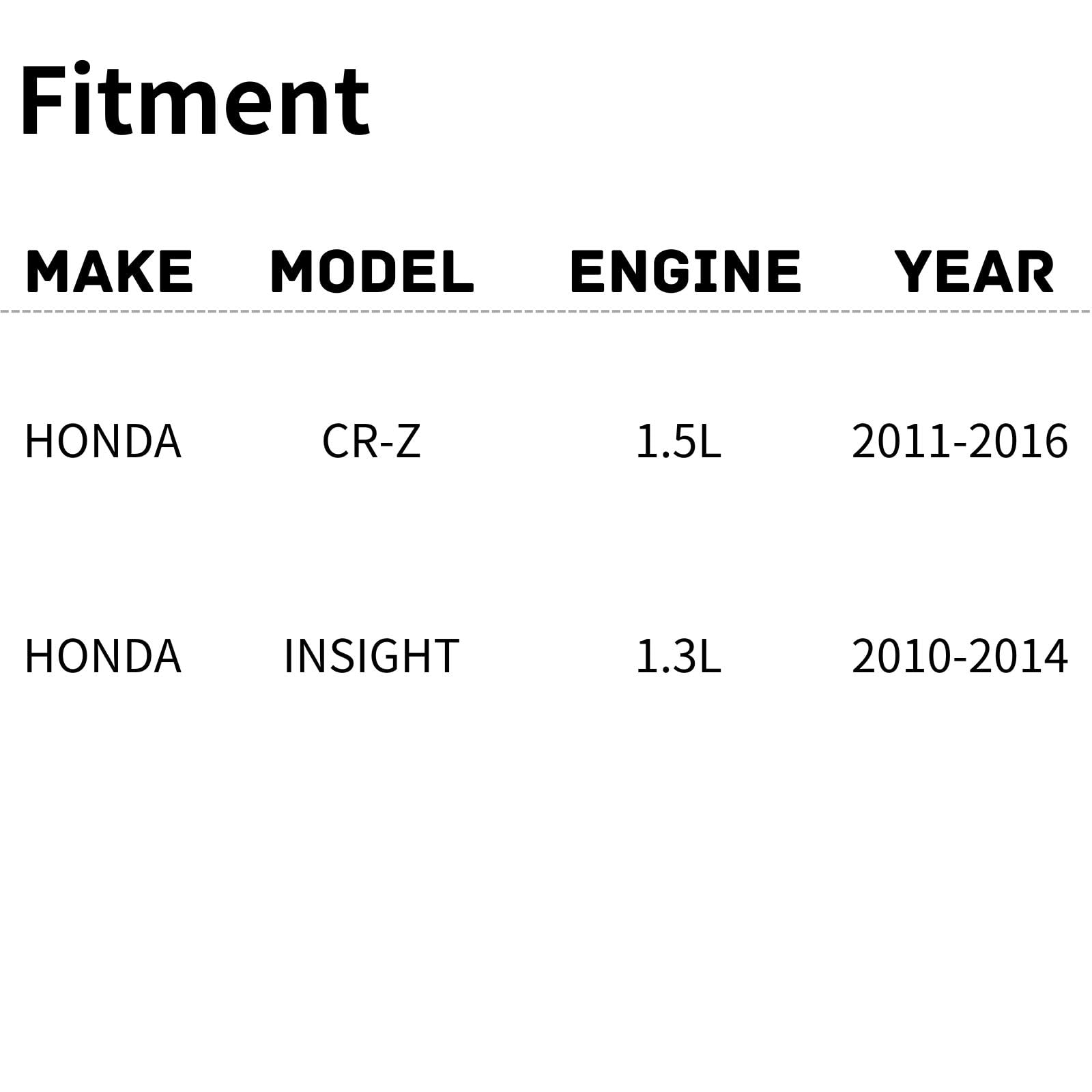 TYG Upgraded Cooling Fan Assembly for 2010-2014 Honda INSIGH 1.3L / 2011-2016 CR-Z 1.5L | Racing-Level OE Replacement Engine Rad
