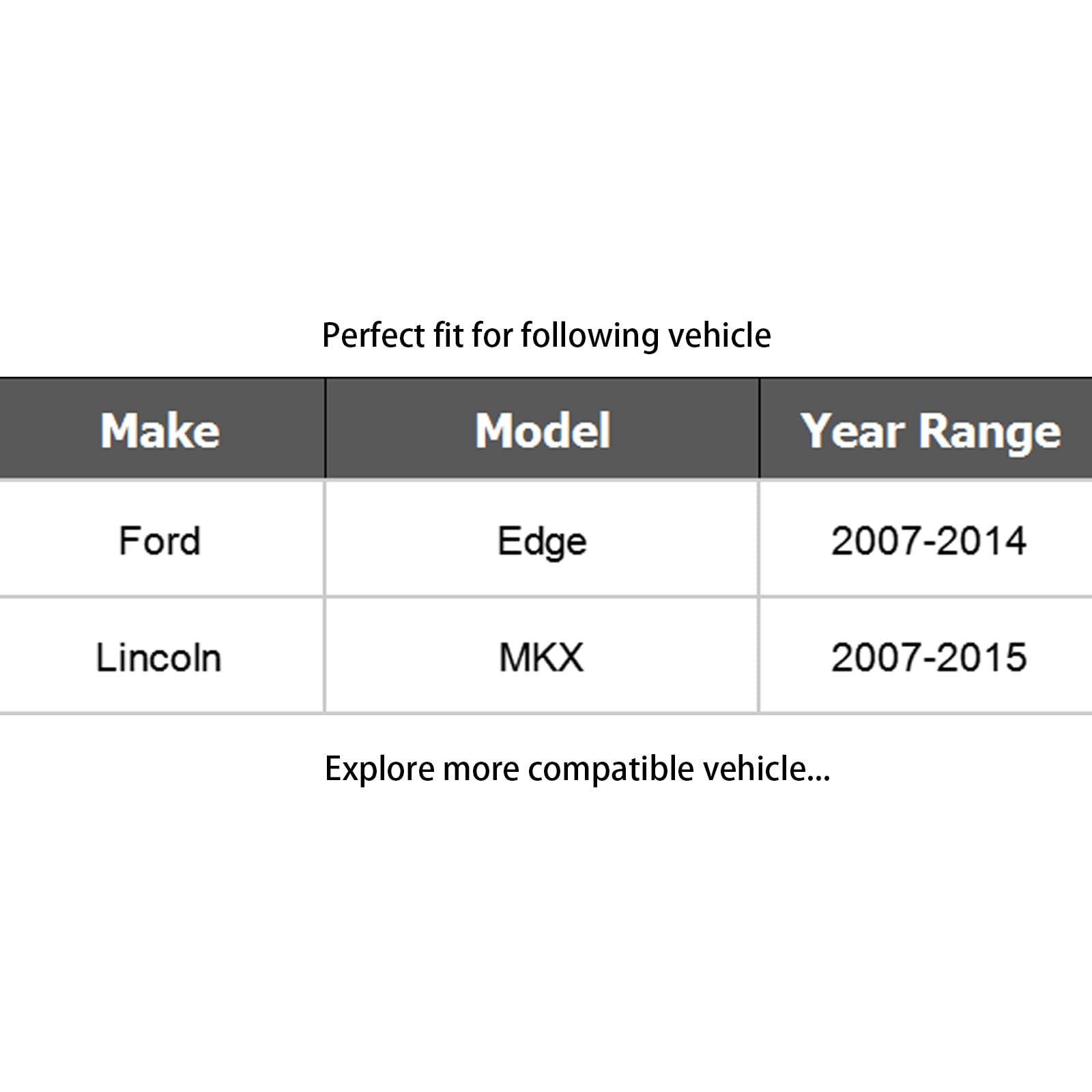 KDSA Steering Tie Rod Ends, Front Inner and Outer Tie Rod End FITS for Ford Edge 2007-2014, for Lincoln MKX 2007-2015, ES800473