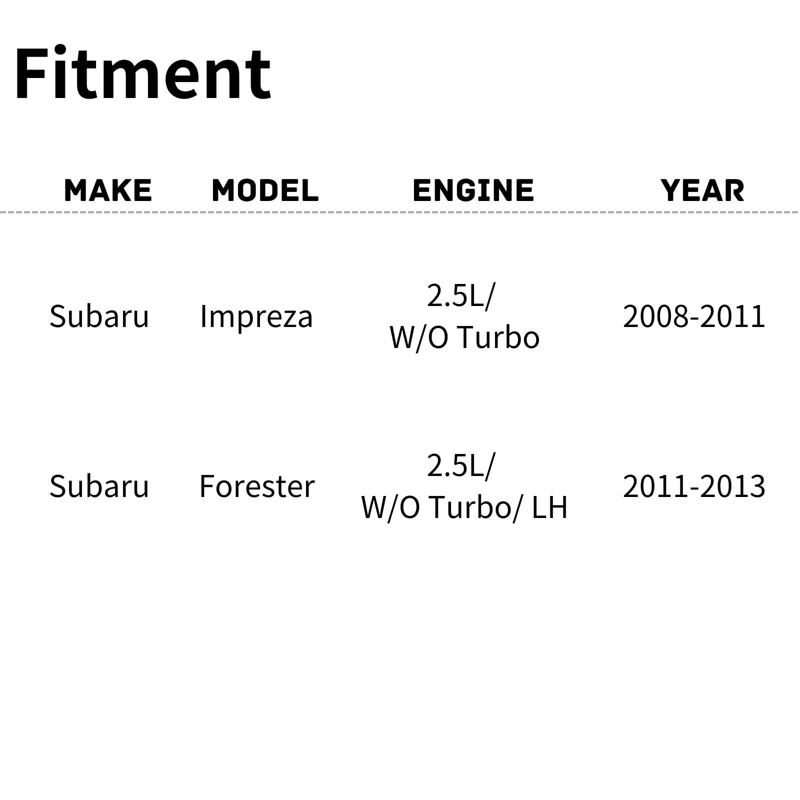 TYG Upgraded Cooling Fan Assembly for 2008-2011 Subaru Impreza 2.5L/ W/O Turbo, 2011-2013 Forester 2.5L/ W/O Turbo/LH | Racing-L