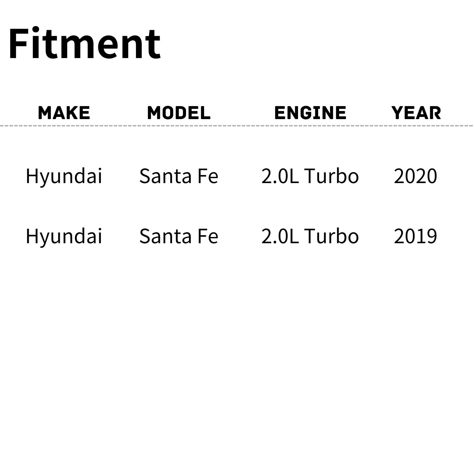 TYG Upgraded Cooling Fan Assembly for 2019-2020 Hyundai Santa Fe 2.0L Turbo | Racing-Level OE Replacement Engine Radiator for 25