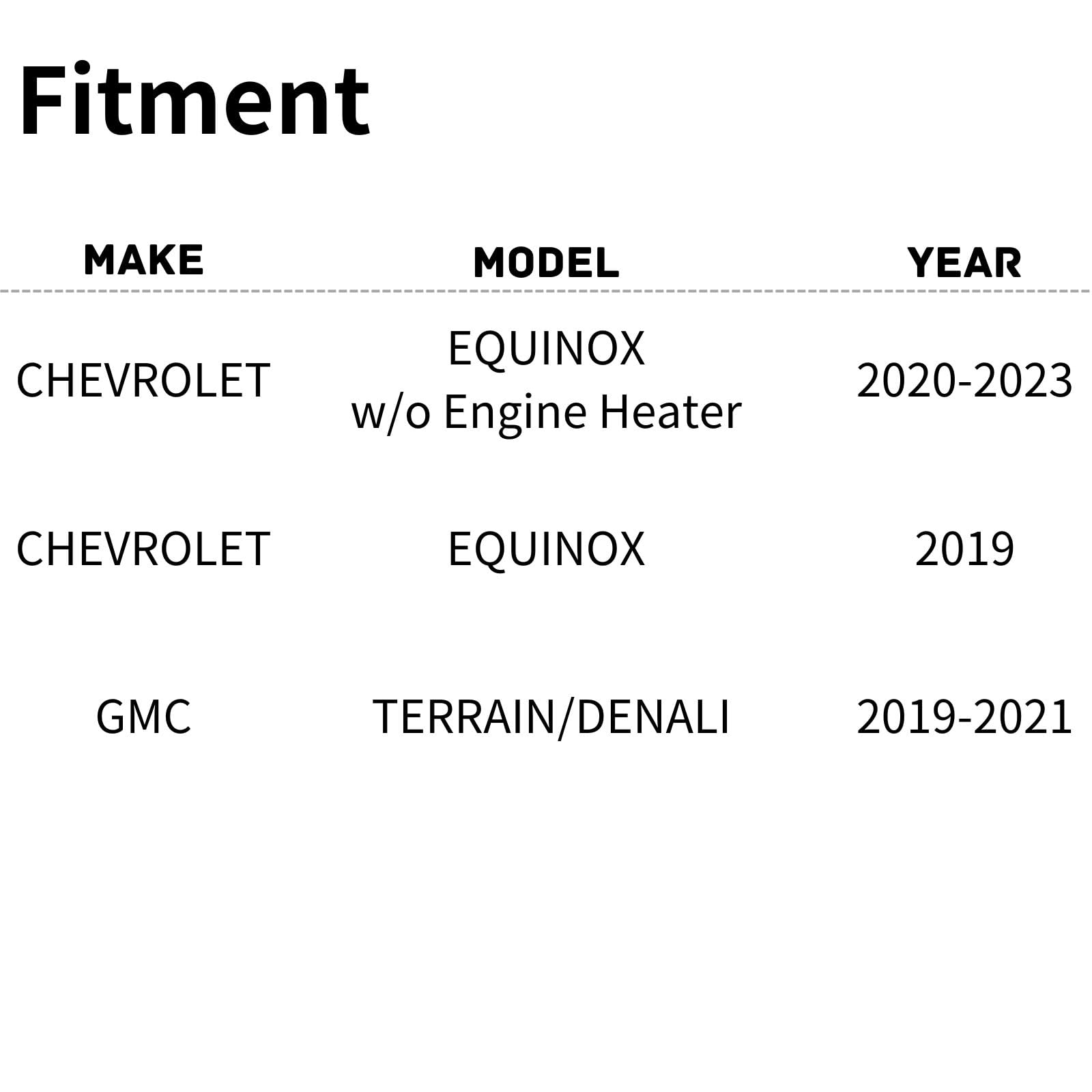 TYG (CAPA CERTIFICATE) Active Grille Shutter Compatible With CHEVROLET EQUINOX '19-'23 w/o Engine Heater/GMC TERRAIN/DENALI '19-