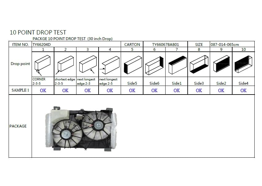 TYG OE Replacement(CAPA Quality) Cooling Fan Extra Silent for 2014-2019 Toyota Highlander 3.5L W/Towing W/PWM | 16363-0P180 | TO