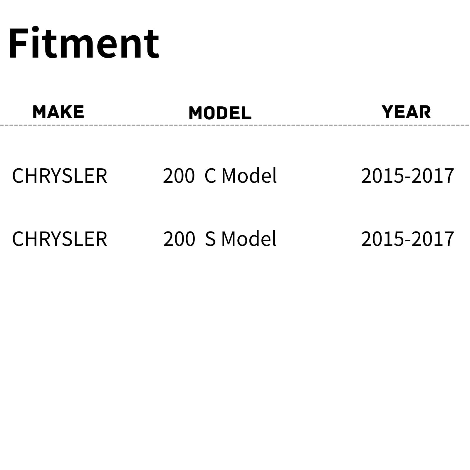TYG (CAPA QUALITY) Active Grille Shutter For Chrysler 200 '15-'17 C/S Model 68302663AA CH1206116 w/Motor
