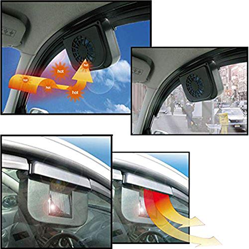 Solar Powered Car Ventilator Window Solar Exhaust Radiator Fan, Window Windshield Auto Air Vent Cooling Fan System Cooler