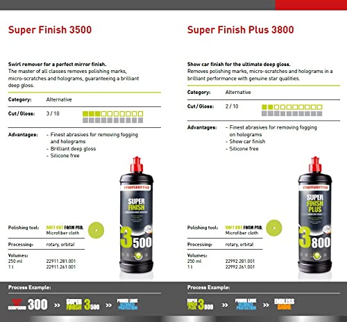 Menzerna Super Finish Plus 3800 (8Oz)