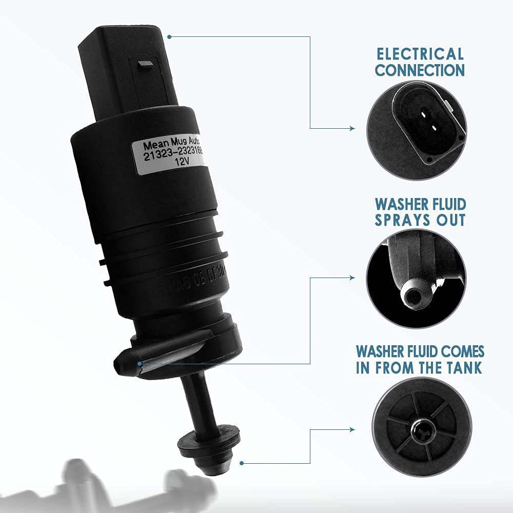 Mean Mug Auto 16212-21616A Windshield Washer Pump with Universal 5 Pcs Pry Tools Kit- Compatible with BMW, Audi, Mercedes-Benz - Replaces OEM #: 67128362154, 67128377612