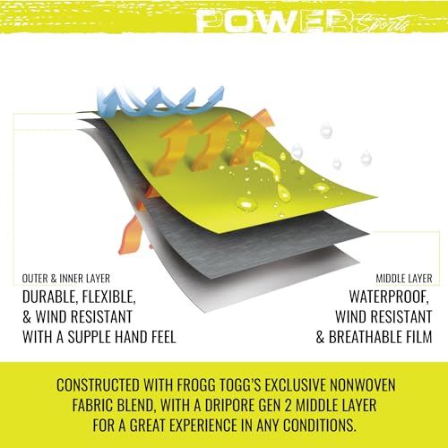 Frogg Toggs Women'S Road Toad Reflective Waterproof Rain Jacket