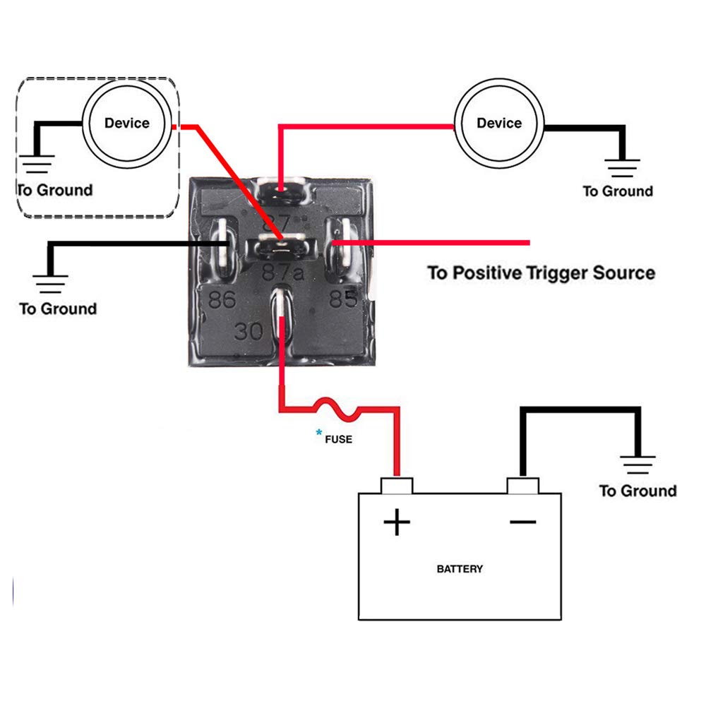 Gebildet 12V Fuse Relay Switch Harness Set - 30A ATO/ATC Blade Fuse, 5-Pin SPDT Automotive Electrical Relays with Heavy Duty 12
