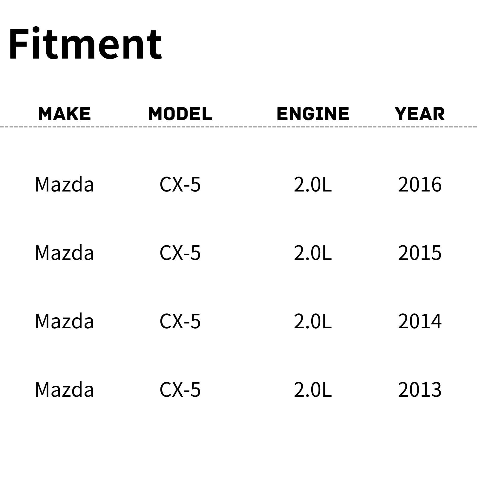 TYG Upgraded Cooling Fan Assembly for 2013-2016 Mazda CX-5 2.0L | Racing-Level OE Replacement Engine Radiator for PE01-15210 | M