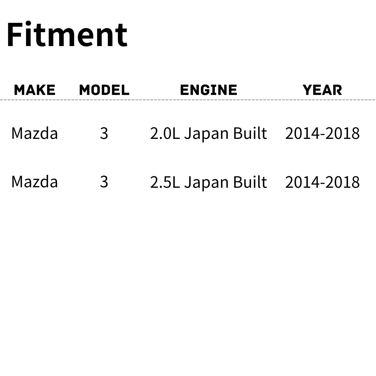 TYG Upgraded Cooling Fan Assembly for 2014-2018 Mazda 3 2.0/2.5L Japan Built | Racing-Level OE Replacement Engine Radiator for P