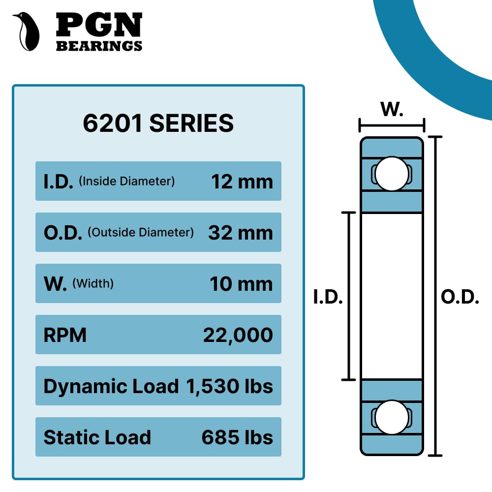 Pgn (4 Pack) 6201-2Rs Bearing - Lubricated Chrome Steel Sealed Ball Bearing - 12X32X10Mm Bearings With Rubber Seal & High Rpm Su