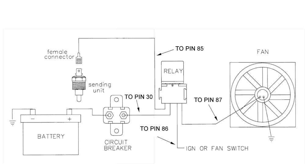 American Volt 140'F-210'F Electric Radiator Fan Thermostat Sensor Ground Switch Npt Inch Thread Kit (3/8'' Inch, 180'F On - 165'